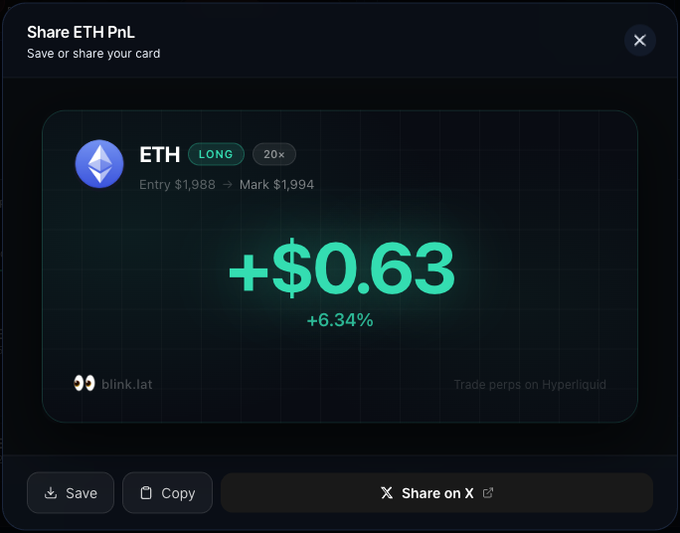 The image shows a screenshot of a computer screen displaying a graph with two lines, one representing the price of Etherium (ETH) and the other showing the amount of Etherium that has been bought or sold. The graph indicates that there was an increase in the value of Etherium by 6.34%.