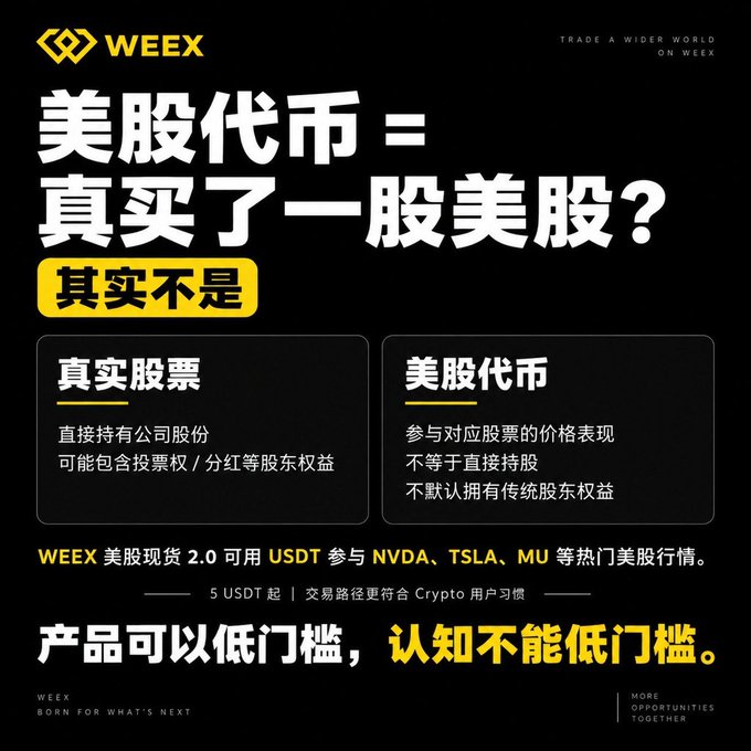 A WEEX cryptocurrency exchange promotional graphic in Chinese, explaining the difference between real US stocks (真实股票) and US stock tokens (美股代币), noting that WEEX stock tokens can be traded with USDT for stocks like NVDA, TSLA, and MU with a 5 USDT minimum.