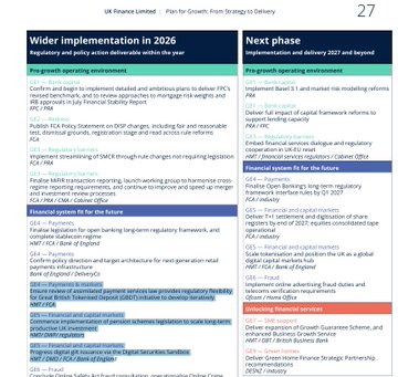 A presentation slide titled 'Wider implementation in 2026' and 'Next phase' detailing UK Finance Limited's regulatory and policy action deliverables.