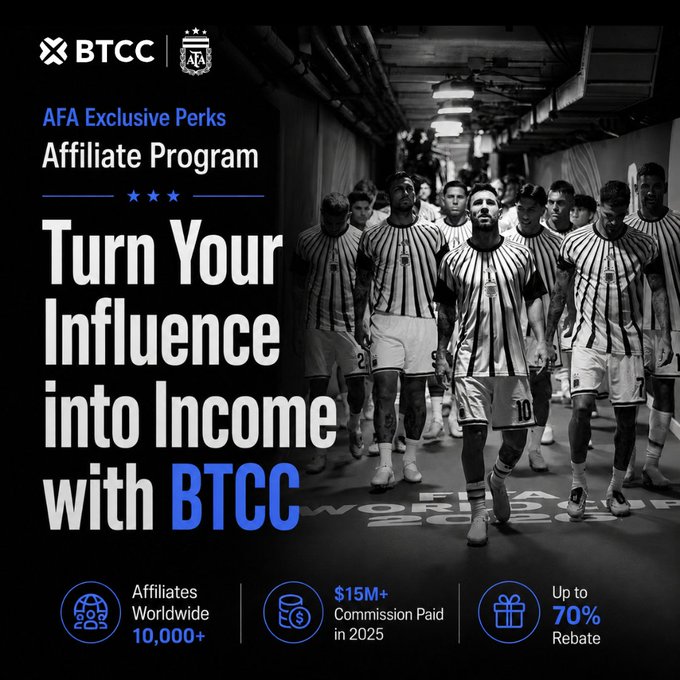 A promotional banner for the BTCC x AFA Affiliate Program features soccer players walking through a tunnel alongside bold text reading "Turn Your Influence into Income with BTCC" and key statistics: 10,000+ affiliates worldwide, $15M+ in commissions paid in 2025, and up to 70% rebate, directly mirroring the post's call-to-action for creators and community leaders to join the program.