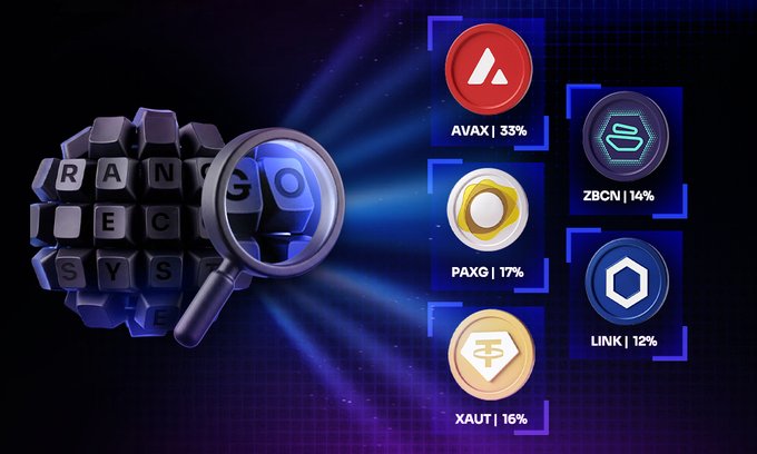 Digital graphic showing cryptocurrency analysis with a magnifying glass over keyboard keys and price percentages for AVAX (33%), PAXG (17%), XAUT (16%), ZBCN (14%), and LINK (12%).