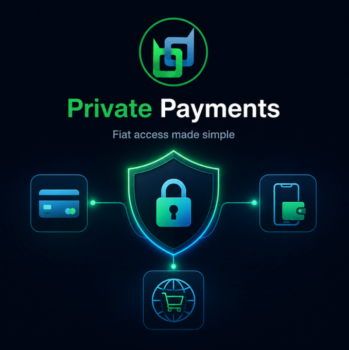 A graphic titled "Private Payments" with the tagline "Fiat access made simple," featuring a central shield with a padlock icon connected to credit card, mobile wallet, and shopping cart icons—visually representing Beldex's expansion into secure fiat payment rails across 173 countries through integrations like Alchemy Pay.
