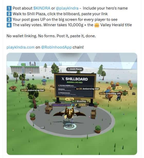 An advertisement for $KINDRA on playkindra.com showing steps to post on a billboard at Shill Plaza, featuring a screenshot of the game with various player levels visible.