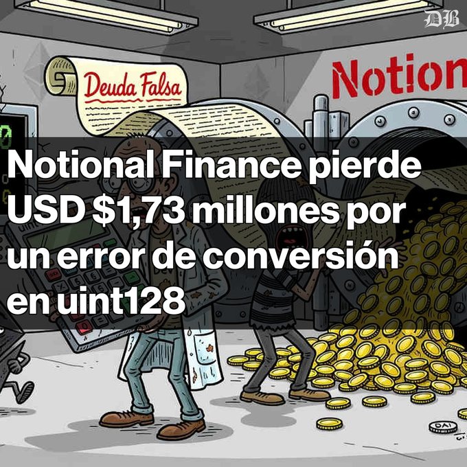 A cartoon illustration showing a person with a calculator and another with a document labeled "Deuda Falsa," standing near a vault spilling gold coins, with "Notional" branding and the headline "Notional Finance pierde USD $1,73 millones por un error de conversión en uint128."