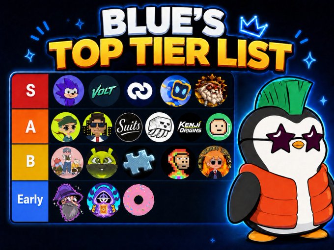A colorful tier list titled 'BLUE'S TOP TIER LIST' featuring various game/project logos ranked S, A, B, and Early, with a penguin mascot on the right.