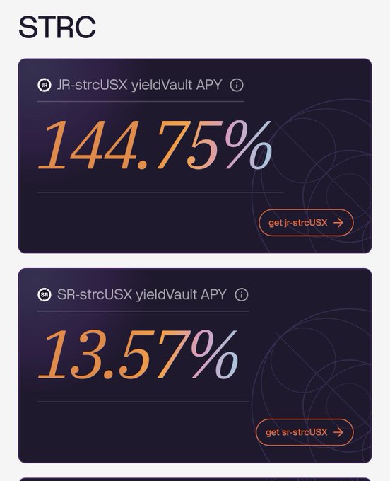 A financial app screen titled "STRC" displaying yield vault APYs of 144.75% for JR-strcUSX and 13.57% for SR-strcUSX.