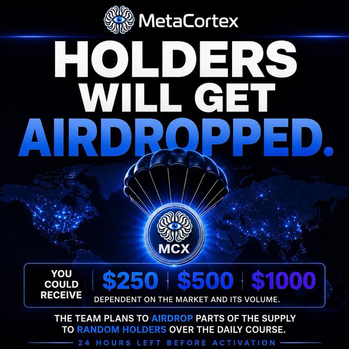 A promotional graphic for MetaCortex (MCX) features bold text announcing "HOLDERS WILL GET AIRDROPPED," along with a parachuting MCX token over a world map background, highlighting potential random airdrop rewards of $250, $500, or $1000 based on market conditions and a "24 HOURS LEFT BEFORE ACTIVATION" countdown. The design's urgency and visual elements directly support the post's message about impending airdrop rewards for token holders before launch.