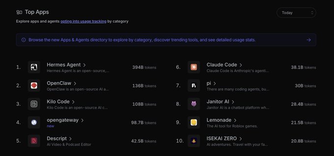 xtopapplescripts.com Top Apps List displays a list of apps, including "OpenClaws", "Hermes Agent", and "Jumanji".