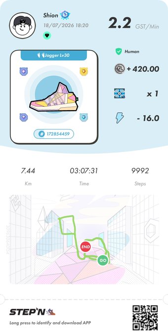 A STEP'N app screenshot displays a running session for user 'Shion' on 18/07/2026, showing 7.44 km in 03:07:31 with 9992 steps, earning +420.00 GST at 2.2 GST/Min.