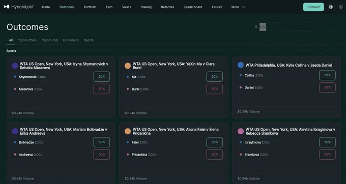 The image shows the Hyperliquid prediction market interface displaying Sports betting outcomes for various WTA US Open tennis matches, each showing 50/50 odds with $0 24h volume. This relates to the post by illustrating the type of markets (sports outcomes on Hyperliquid) that newly deployed wallets like "txyz" could be testing through HIP-4, though all markets currently show zero trading volume, suggesting either pre-launch testing or low activity.