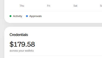 The image shows a wallet dashboard displaying "$179.58" in credentials across wallets, with activity and approvals tracked over recent days (Thu, Fri, Sat). This appears to be a humorous take on the poster's claim of "selling data to MoonPay," highlighting the relatively modest balance in their crypto wallets as evidence of why their data isn't worth much.