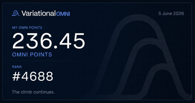 The image shows a scoreboard or status bar showing that the user has earned 236.45 Omni Points, placed in the 6th rank. The text indicates that this account is currently updating their main account status, likely tracking the time spent climbing each week. In the screenshot below, you can see an update of the account's performance and the associated ranking number for the 5th week, which was in the 2nd position. There are no mentions of social media or other external factors that might have a bearing on this account's activity.