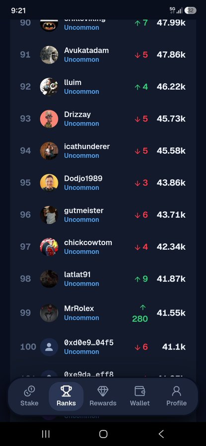 A mobile app interface displays a 'Ranks' leaderboard with usernames, profile pictures, and scores in 'k' with rank changes indicated by arrows.