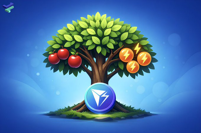 A stylized tree with a Tron (TRX) logo at its base bears red apples on one side and gold coins with lightning bolt symbols on the other, symbolizing how staked assets can simultaneously generate yield rewards and remain productive. This visual metaphor illustrates the concept of capital efficiency, where a single asset branches out into multiple streams of value rather than sitting idle.
