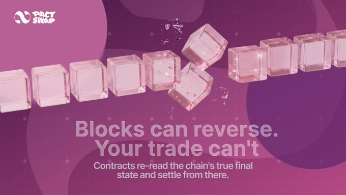The image is a promotional graphic for Pact Swap featuring a line of pink 3D cubes on a purple background with one cube appearing to break out of the chain, illustrating a chain reorg. Key text reads "Blocks can reverse. Your trade can't" and "Contracts re-read the chain's true final state and settle from there," reinforcing the post's message about Pact Swap's reliance on Coinweb's reactive smart contracts to ensure secure cross-chain swaps that aren't undone by blockchain reorgs—relevant to surviving bear markets by trusting resilient infrastructure over speculation.