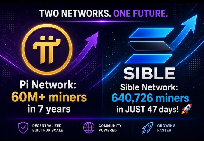 A promotional graphic comparing 'Pi Network: 60M+ miners in 7 years' with 'SIBLE: 640,726 miners in JUST 47 days!' under the heading 'TWO NETWORKS. ONE FUTURE.'