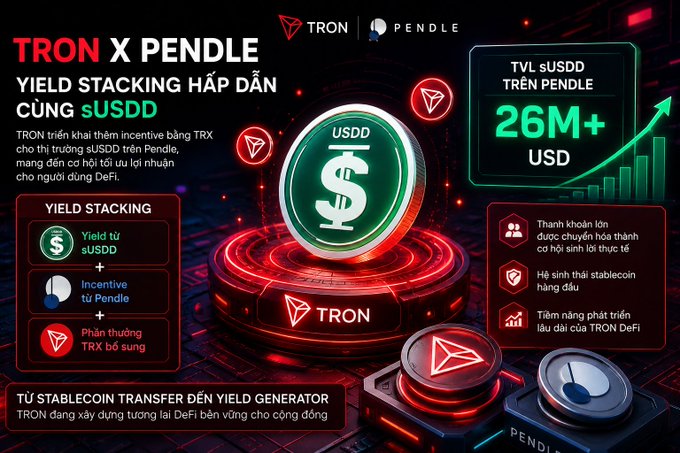 The image displays an infographic showcasing the ambitions of the Tron cryptocurrency platform. It showcases a green coin known as SUSDD, which stands for tokenus sudde. The infographic also highlights other coins like TON, Pendle, TRX, and USDT in various colors, representing different aspects of the cryptocurrency ecosystem.

The post emphasizes that the Tron platform is aiming to build an ecosystem where users can profit from its massive liquidity, going beyond just building a stablecoin. It mentions how the trading token on TON has been supported by incentives such as $TRX and the supplemented coin SUSDD (tokenus sudde), which are not yet available in the image itself. The post highlights Tron's expansion into DeFi opportunities to create real-life benefits for its users through this innovative ecosystem.