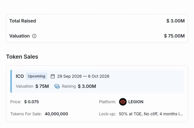 A screenshot showing token sale details with Total Raised at $3.00M, Valuation at $75.00M, an upcoming ICO from 29 Sep 2026 — 6 Oct 2026, raising $3.00M, price $0.075, 40,000,000 tokens for sale on the LEGION platform.