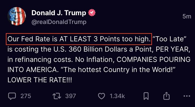 A screenshot of a tweet from Donald J. Trump (@realDonaldTrump) claims the Fed Rate is "AT LEAST 3 Points too high," highlighting the economic cost of refinancing.