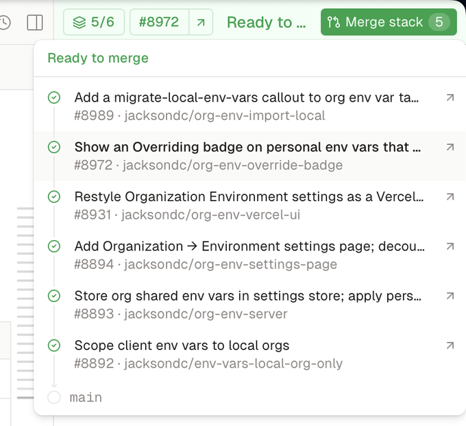 A GitHub pull request interface showing "5/6" commits ready to merge in branch #8972, listing six completed tasks related to organization environment variables (migrate-local-env-vars, override badge, Vercel UI, settings page, server, local org scope) above the main branch.