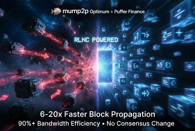 The image shows a computer screen with an advertisement that promotes a program for RLC (Ripple Ledger Chain). The text indicates that the software can be bought from RLC powered and includes features such as six-20x faster block propagation, bandwith efficiency of 60%+ hardware effectiveness. It also emphasizes no conscientious change in response to an upgrade or other changes without purchasing it again.