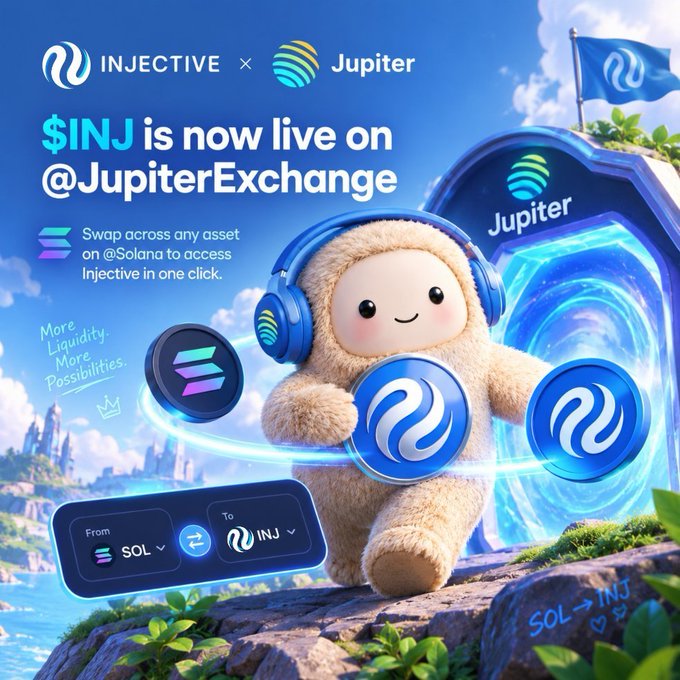 An Injective × Jupiter promotional graphic features a plush character with headphones announcing '$INJ is now live on @JupiterExchange' for Solana-to-Injective swaps.