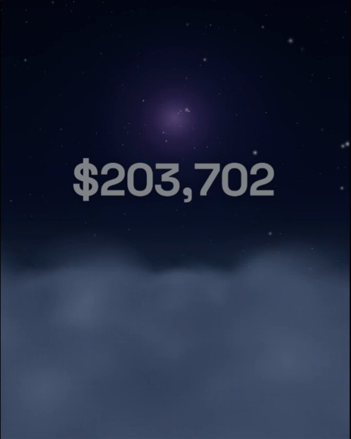 The image displays a poster or advertisement featuring a dark blue sky background with stars, the word "sky" and "money", and the number "$50M TVL in under 2 weeks @SkyMoney sUSDS on Pendle". The title of the image is "$20,722". This promotion emphasizes that Sky Money's pool offers significant returns for investors. The poster promotes a savings account with an interest rate of 4.74% APY and a depth limit of $27M, which is one of the fastest-growing pools in terms of both depth and fixed yield.