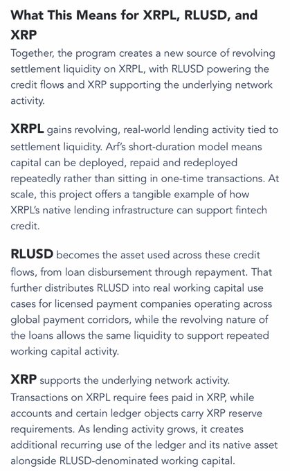 An infographic titled “What This Means for XRPL, RLUSD, and XRP” explains that Arf’s short-duration lending model creates revolving settlement liquidity through XRPL, with RLUSD used for loan disbursement and repayment and XRP paying transaction fees. It links this recurring credit activity to improved liquidity for licensed global payment companies, though XLS-66 is only mentioned in the accompanying post and not shown in the image.