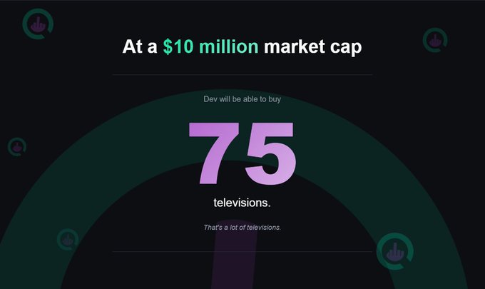 A dark-themed graphic states 'At a $10 million market cap', indicating that 'Dev will be able to buy 75 televisions. That's a lot of televisions.'
