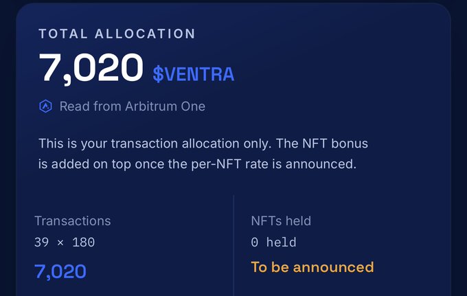 A crypto dashboard showing a total allocation of 7,020 $VENTRA from Arbitrum One, with 39 transactions of 180 each and 0 NFTs held ("To be announced").