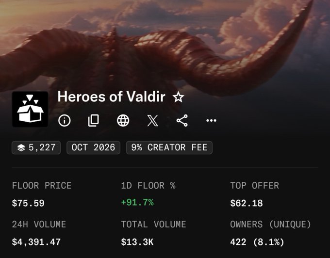 A digital storefront page for 'Heroes of Valdir' NFT collection shows a floor price of $75.59 with 5,227 items and a 24H volume of $4,391.47.