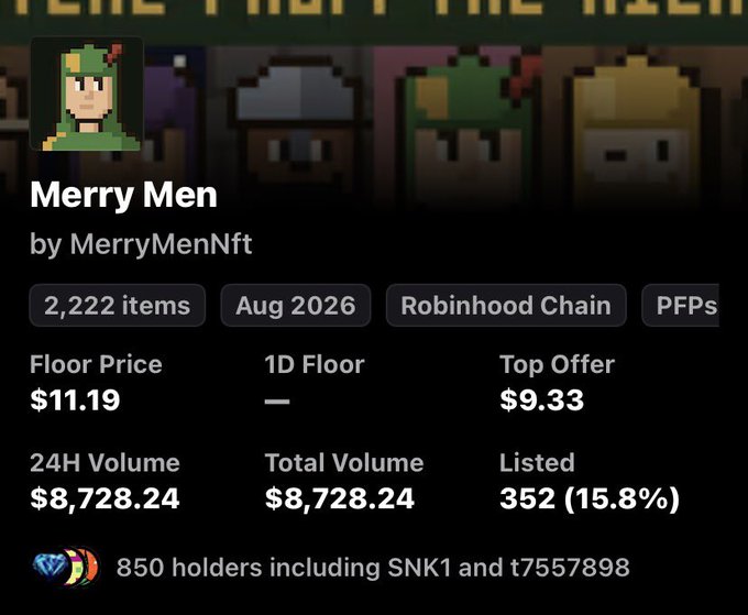 The image shows an NFT collection stats page for "Merry Men" by MerryMenNft, displaying a floor price of $11.19, 2,222 items on Robinhood Chain, 850 holders, and a 24H volume of $8,728.24. The post appears to highlight a free mint opportunity by @nullnft_bot with a $11 value, indicating the mint's worth aligns with the collection's current floor price.