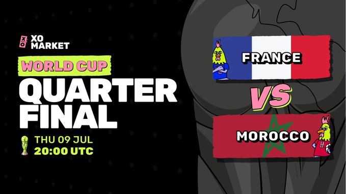 The image is a promotional graphic for the World Cup Quarter Final match between France and Morocco on Thursday, July 9th at 20:00 UTC, featuring the XO Market logo and cartoon characters representing each team.

The graphic relates to the post by highlighting the XO Market platform's prediction market for the France vs. Morocco quarterfinal match, which the user participated in to test their conviction on the platform.