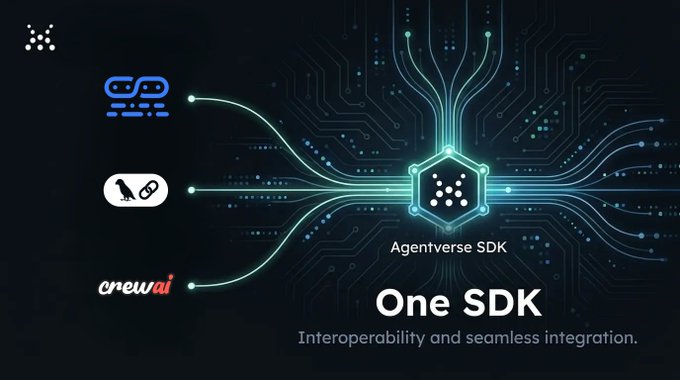 A promotional graphic for the Agentverse SDK highlighting 'One SDK' with interoperability and seamless integration across multiple platforms including crewAI.