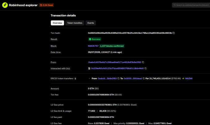 A screenshot of the Robinhood Explorer showing transaction details for a successful token burn on block 5660577 (1,107 blocks confirmed), where 21,740,431.1064214 WZMN tokens were sent from address 0xabd14376a0c7c290aaf4a4171e4818df3b8a2f83 to a burn address (0x0000...000dead) on 09/07/2026, aligning with the post's claim of a burned token transaction.