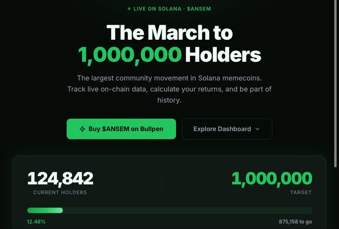 A dark-themed promotional graphic titled "The March to 1,000,000 Holders" for the $ANSEM memecoin on Solana, displaying current holders at 124,842 (12.48%) against a target of 1,000,000, with 875,158 remaining. The image aligns with the tweet's narrative by showing the community-driven holder milestone of 124,842, framing meme coin buyers as "friends" on the way to a million.