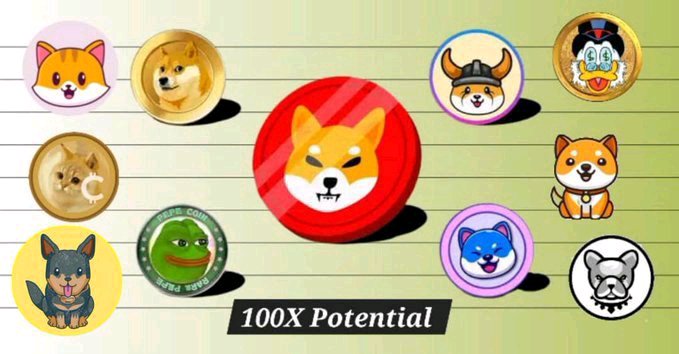 Promotional image featuring various dog-themed meme coins with the text '100X Potential' displayed in the center.