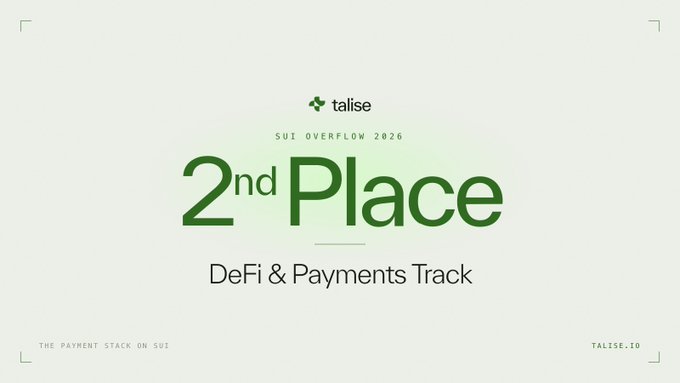 An award graphic from 'talise' announcing '2nd Place' in the 'DeFi & Payments Track' at 'SUI OVERFLOW 2026', with the URL 'TALISE.IO' and tagline 'THE PAYMENT STACK ON SUI'.