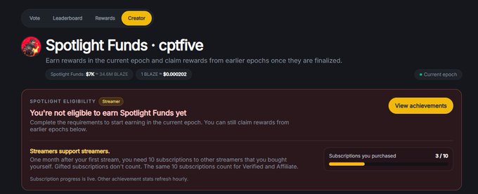 A screenshot of a 'Spotlight Funds · cptfive' streamer dashboard shows eligibility status, indicating the user is 'not eligible to earn Spotlight Funds yet' with '3/10' subscriptions purchased toward the streamer support requirement.