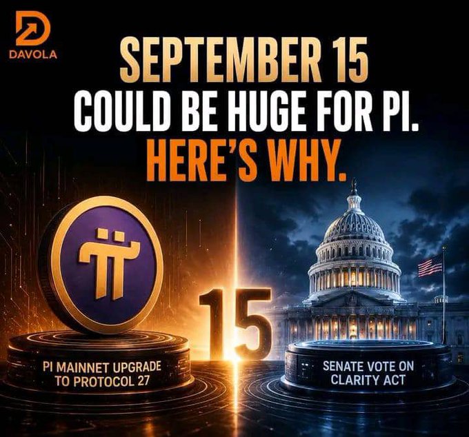 The image is a Davola promotional graphic highlighting September 15 as a pivotal day for Pi, featuring the Pi Network coin alongside the U.S. Capitol building, with text emphasizing both the "Pi Mainnet Upgrade to Protocol 27" and a "Senate Vote on Clarity Act" converging on that date.