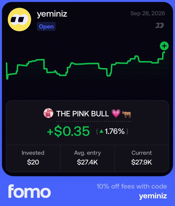 A Fomo app portfolio screenshot for user 'yeminiz' showing a holding called 'THE PINK BULL' with a gain of +$0.35 (1.76%), with $20 invested, an average entry of $27.4K, and a current value of $27.9K, dated Sep 28, 2026.