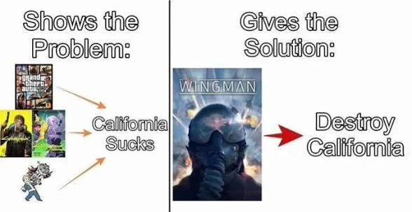 A meme contrasting two approaches: 'Shows the Problem: California Sucks' with arrows from various images, and 'Gives the Solution: Destroy California' pointing to a 'WINGMAN' movie poster.