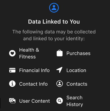 App privacy settings screen titled 'Data Linked to You' listing categories: Health & Fitness, Purchases, Financial Info, Location, Contact Info, Contacts, User Content, and Search History.