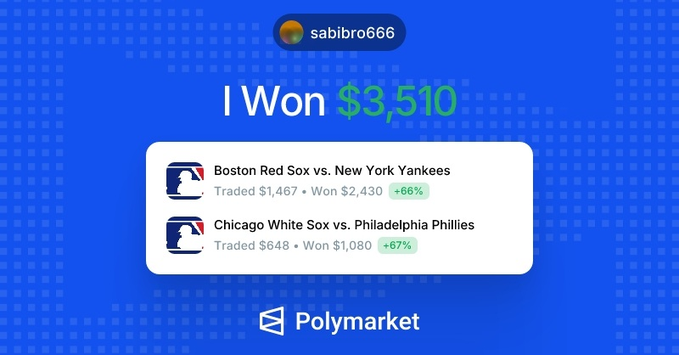 The image shows a screenshot of an online auction marketplace called Polymarket. The main focus is on the post that says "I Won $3,500" and another statement about the World Cup kicking off soon. Both statements seem unrelated but provide context for the ongoing auction.