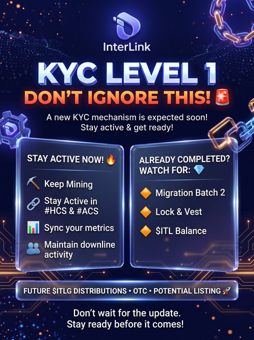 An informational graphic titled 'InterLink KYC LEVEL 1 DON'T IGNORE THIS!' details instructions to 'STAY ACTIVE NOW!' by keeping mining, staying active in #HCS & #CS, syncing metrics, and maintaining downline activity, and notes 'FUTURE $ITLG DISTRIBUTIONS'.