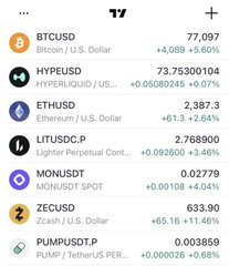 A TradingView watchlist showing cryptocurrency prices: BTCUSD at 77,097, HYPEUSD at 73.75300104, ETHUSD at 2,387.3, LITUSDC.P at 2.768900, ZECUSD at 633.90, and PUMPUSDT.P at 0.003859.