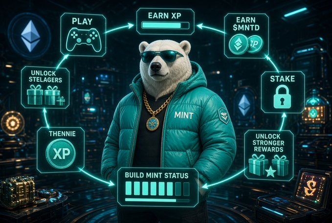 A digital illustration of a polar bear wearing sunglasses and a teal puffer jacket with 'MINT' on it, surrounded by gaming/crypto icons like 'PLAY', 'EARN XP', 'STAKE', and 'BUILD MINT STATUS'.