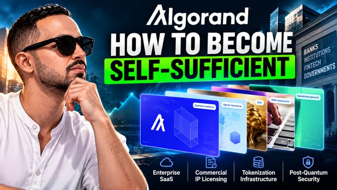 A promotional thumbnail for 'Algorand: How to Become Self-Sufficient' featuring a thoughtful man in sunglasses, alongside graphics highlighting Algorand applications in Enterprise SaaS, Commercial IP Licensing, Tokenization Infrastructure, and Post-Quantum Security.