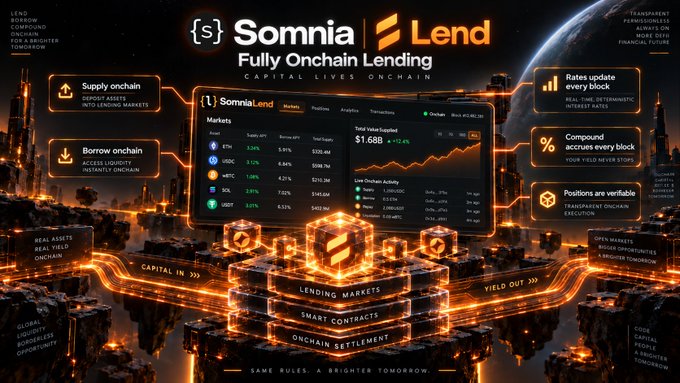 A promotional graphic for "Somnia | Lend" advertising a "Fully Onchain Lending" platform, displaying cryptocurrency market data, yield statistics, and glowing futuristic cityscape elements.