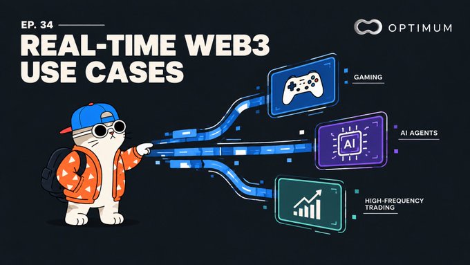 A promotional graphic for 'EP. 34 REAL-TIME WEB3 USE CASES' by OPTIMUM, featuring a cartoon character pointing to digital icons for Gaming, AI Agents, and High-Frequency Trading.